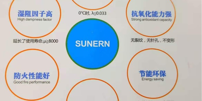 舒能sunern橡塑保溫板質(zhì)量好嗎？
